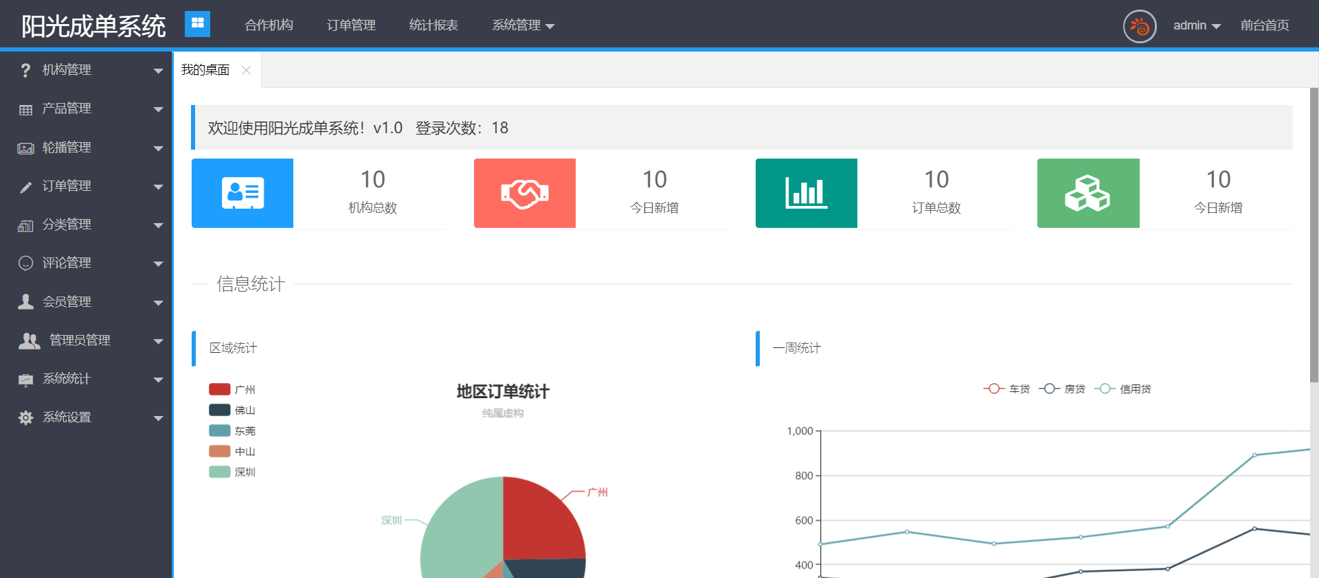 layui 后台系统模版（阳光成单系统）-0018 预览
