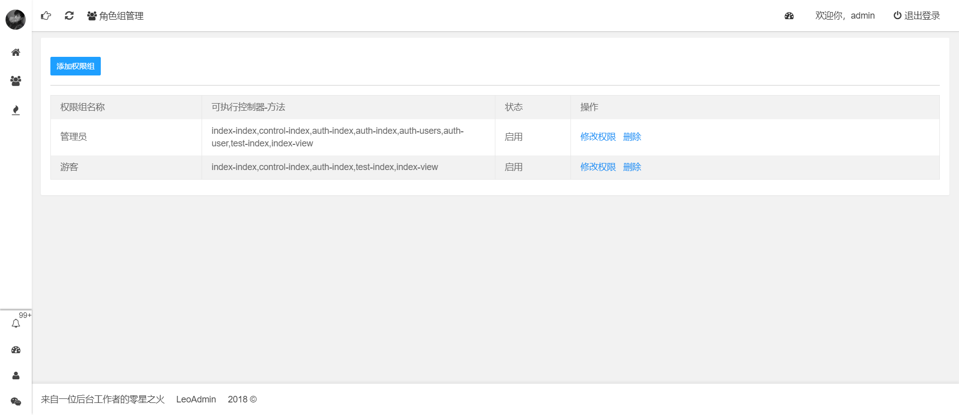 前端模板之 layui 模板，电商后台界面 -0024