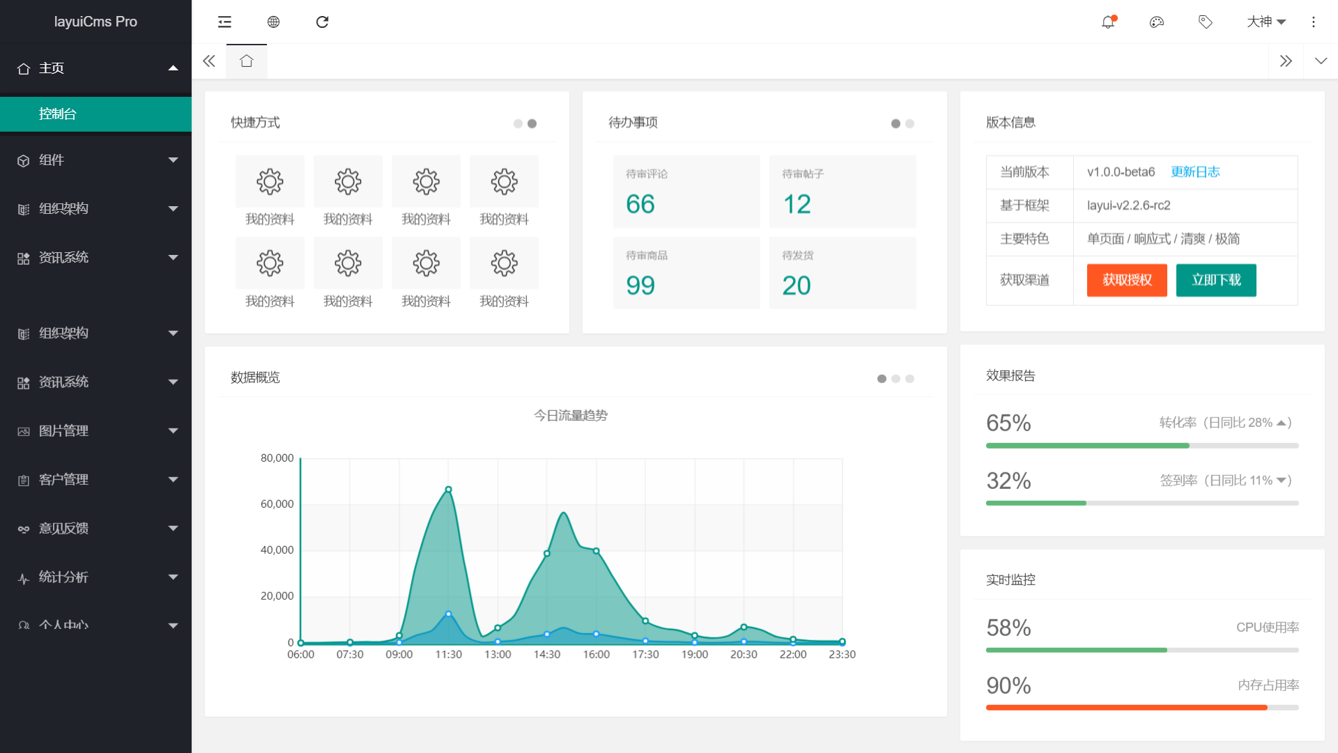前端模板之 layui 模板（单页面后台管理 cms，强烈推荐）-0027