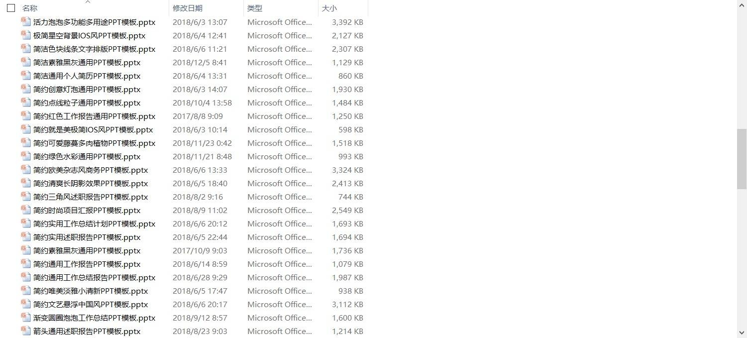 ppt 模板 162 套大全，十分精美