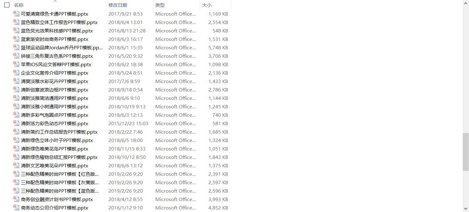 ppt 模板 162 套大全，十分精美