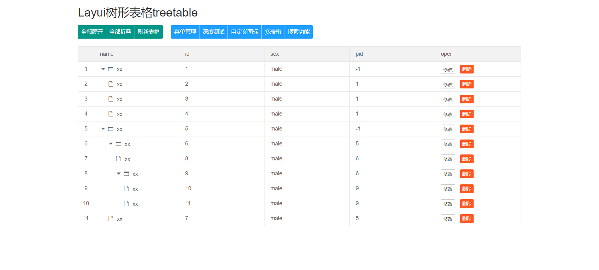 layui 模板之 layui 树形插件