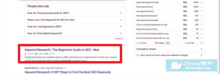免费谷歌关键词优化工具 Keyword Surfer