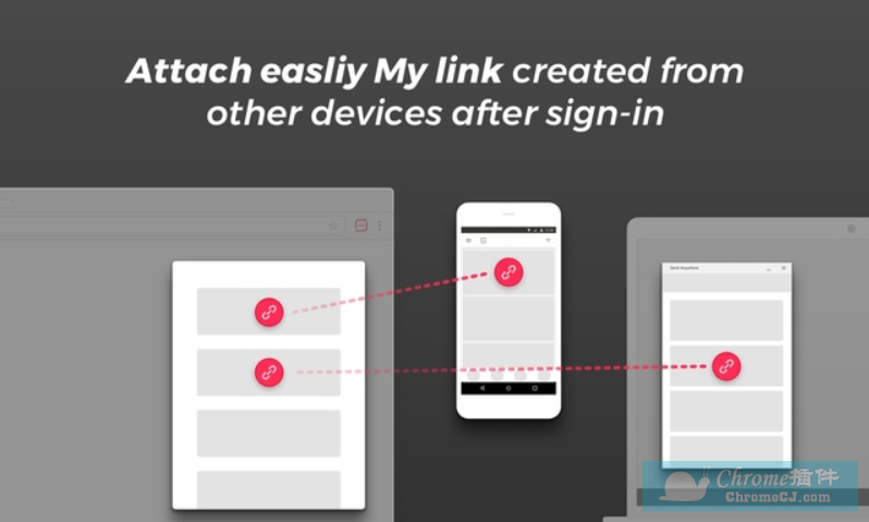 Chrome 插件 Send Anywhere- 临时文件传输与共享
