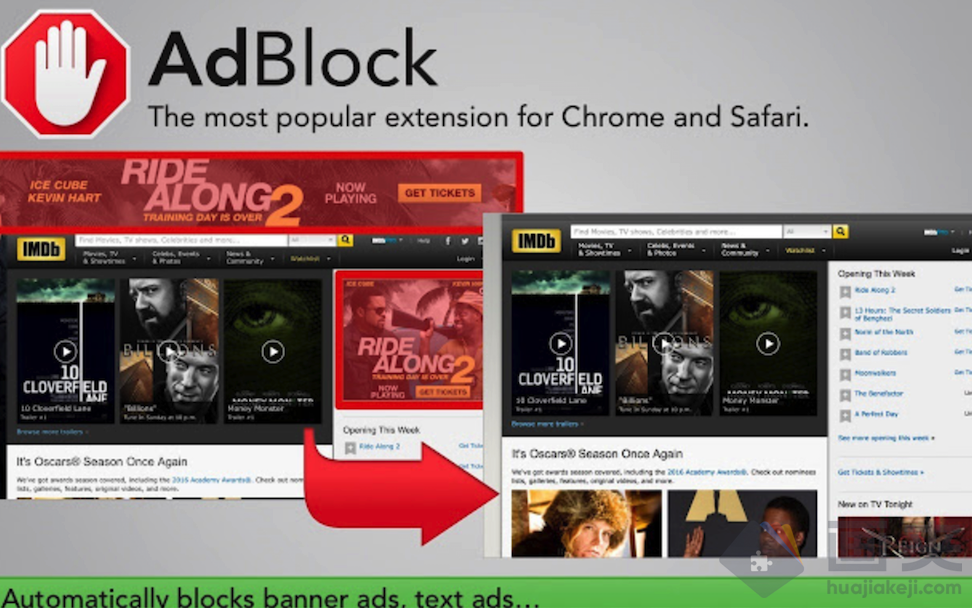 Chrome 最收欢迎插件 AdBlock