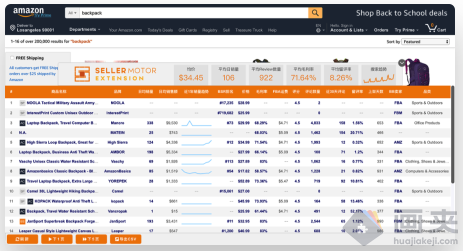Chrome 跨境电商插件 SellerMotor