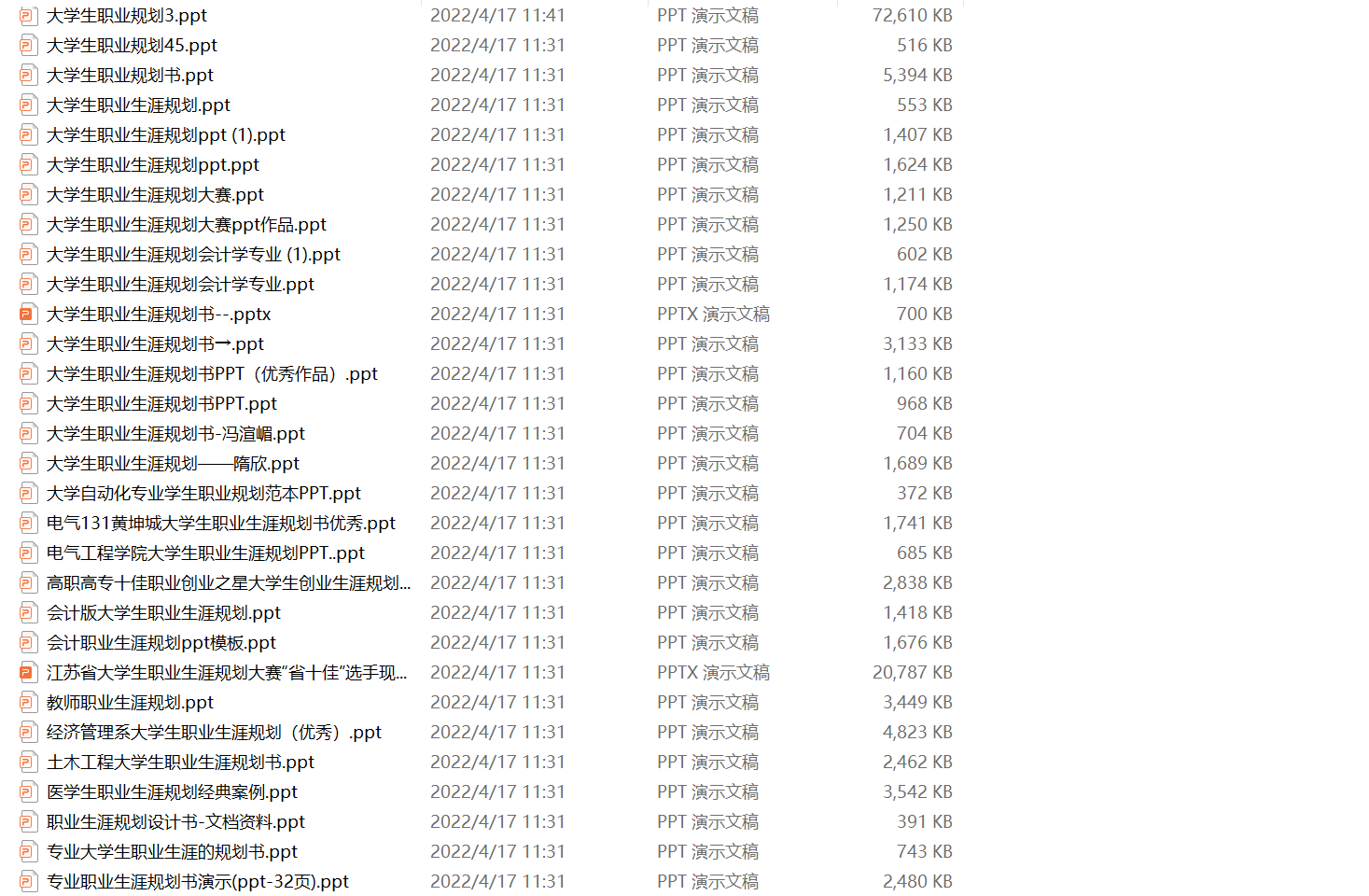 100 套大学各专业职业规划 PPT 模板资源汇总