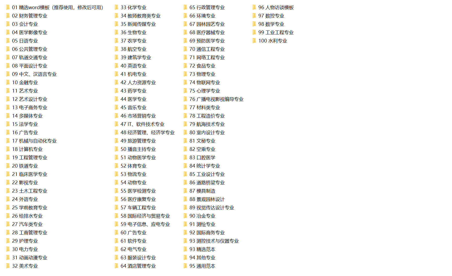 1000 套大学各专业职业规划 word 模板资源汇总