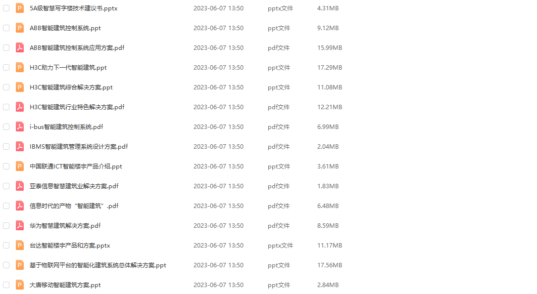 526 份文档智慧医疗解决方案