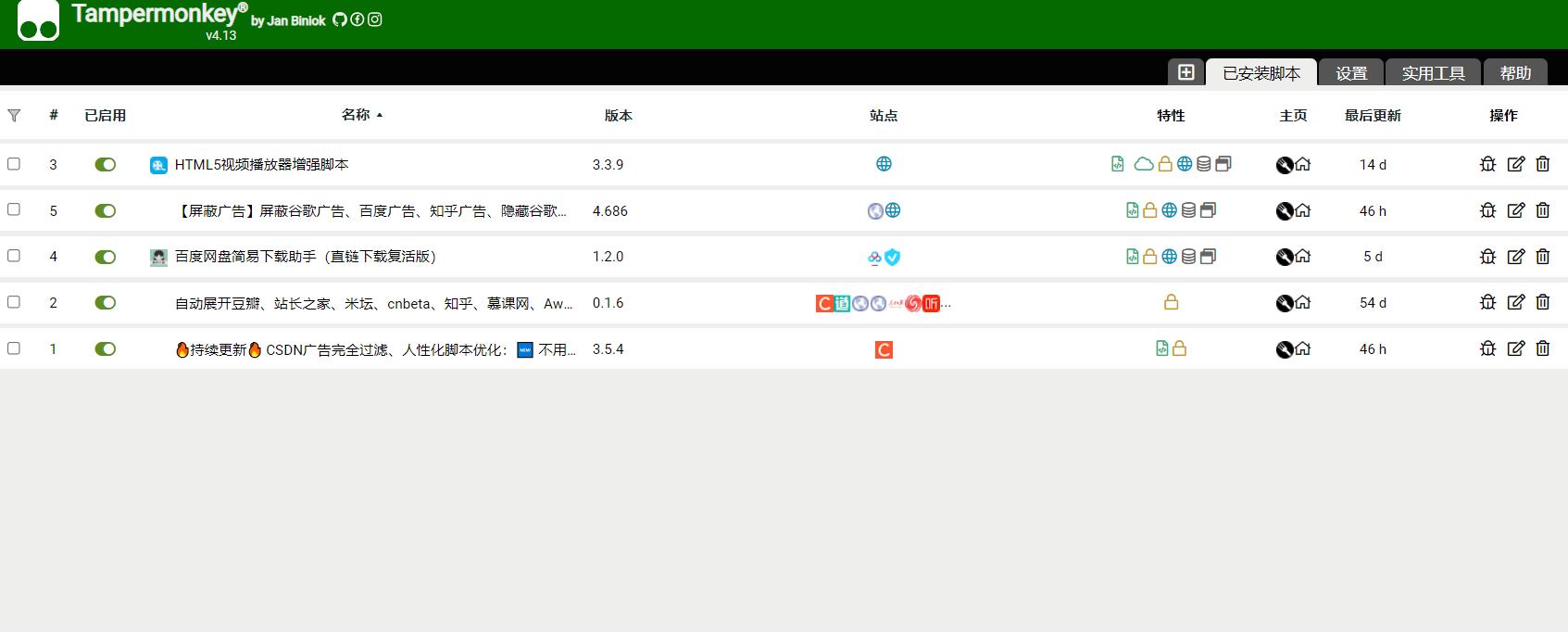 Tampermonkey: 油猴插件，最牛逼的谷歌浏览器插件，4.13 离线版下载